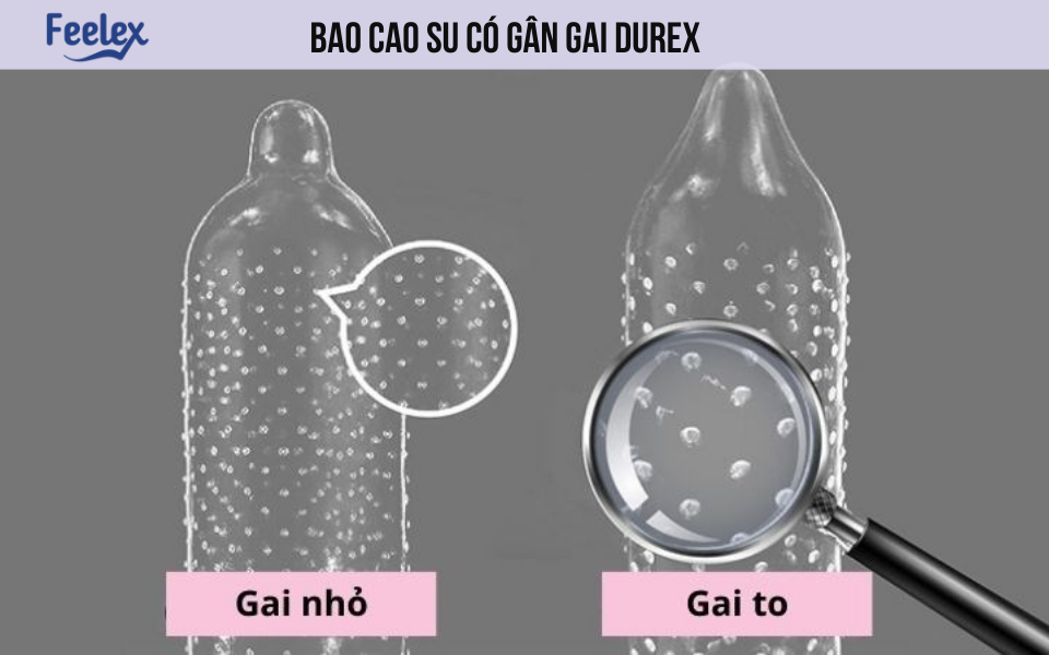 Bao cao su có gân gai durex