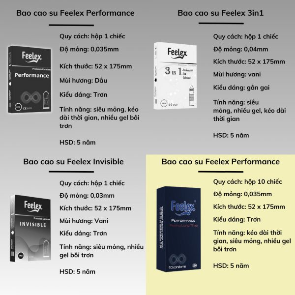 Thông tin BCS Feelex Performance hộp 10 chiếc