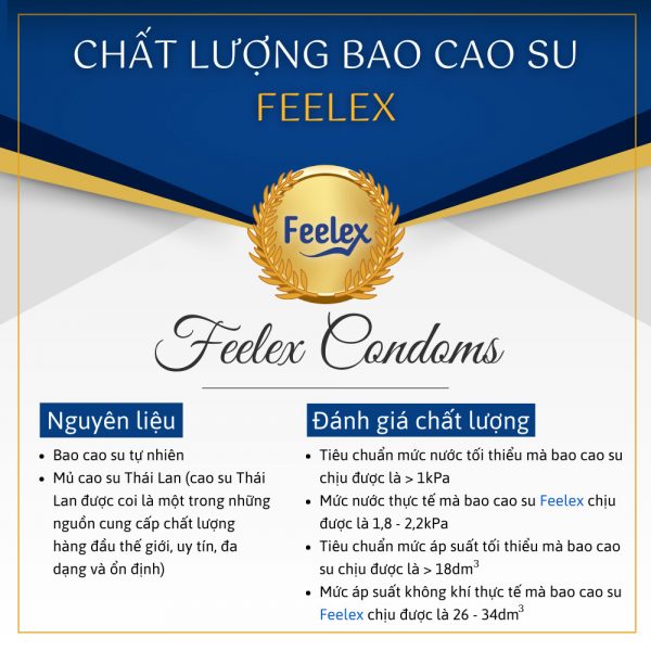 Chat luong BCS