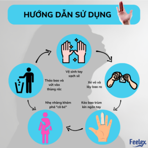 Bao cao su ngón tay Feelex Finger Condom 5