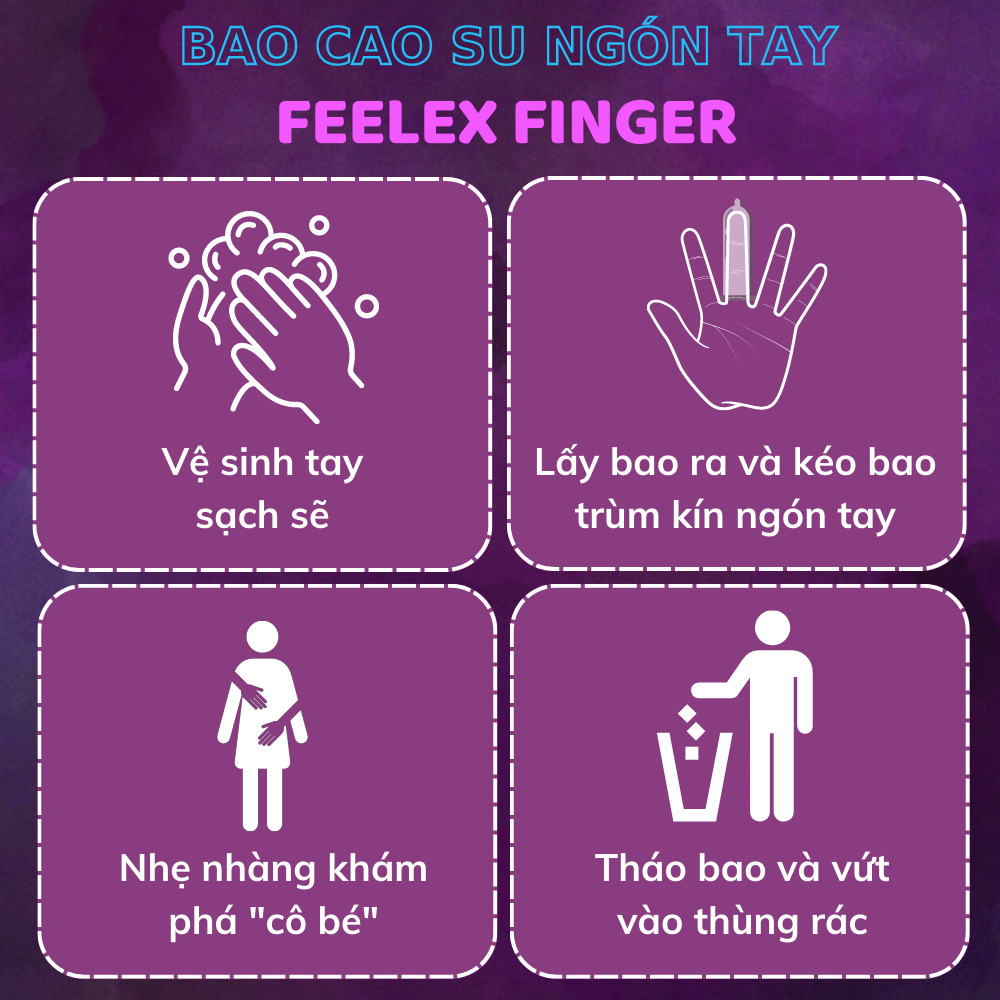 Bao cao su ngón tay Feelex (6)