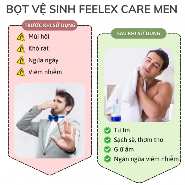 Bot ve sinh nam feelex care men 9