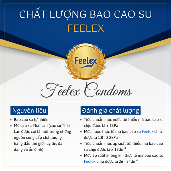 Chat luong BCS