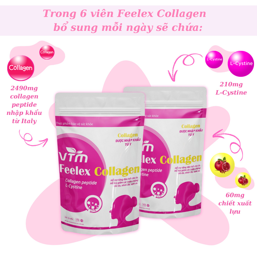 Vien uong Feelex Collagen 2 1
