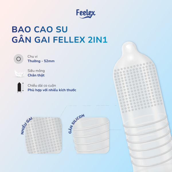 Thiết kế chi tiết bao cao su gân gai Feelex 2in1