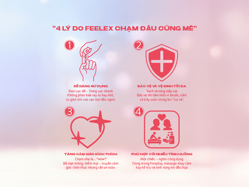 Bao cao su ngón tay Feelex Finger Condom - Hộp 12 cái bao-cao-su-ngon-tay-bl2