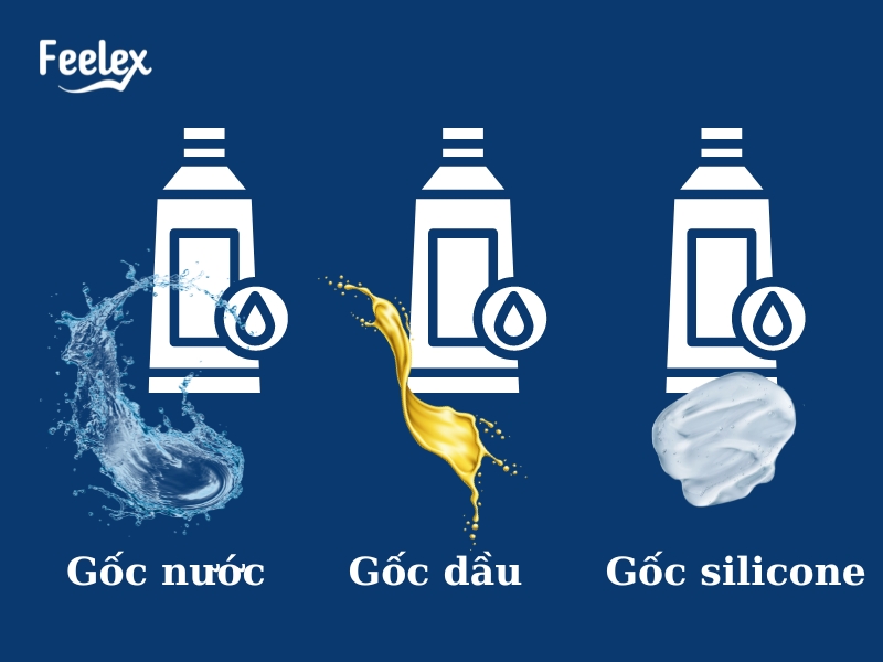 Gel bôi trơn hiện nay có 3 loại 