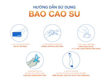 huong dan su dung bao cao su 1