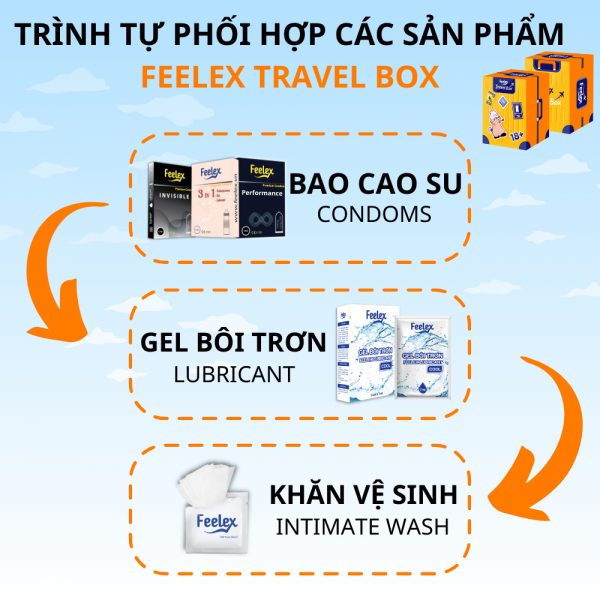combo du lịch