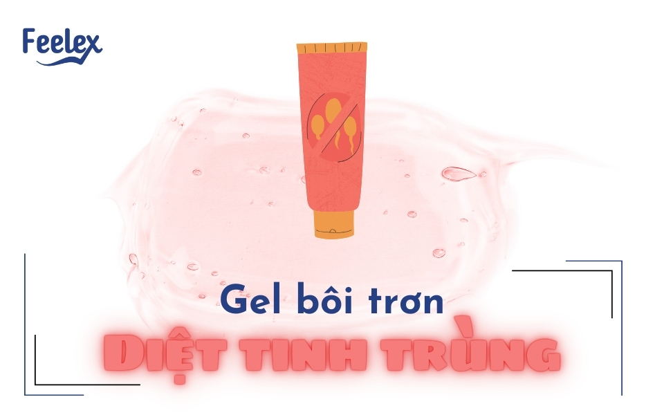 Gel bôi trơn diệt tinh trùng