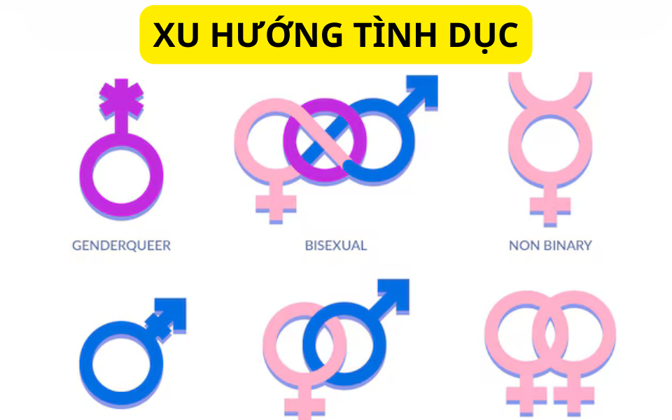 Xu hướng tình dục