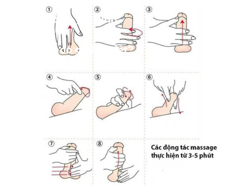 Massage để kích thích dương vật