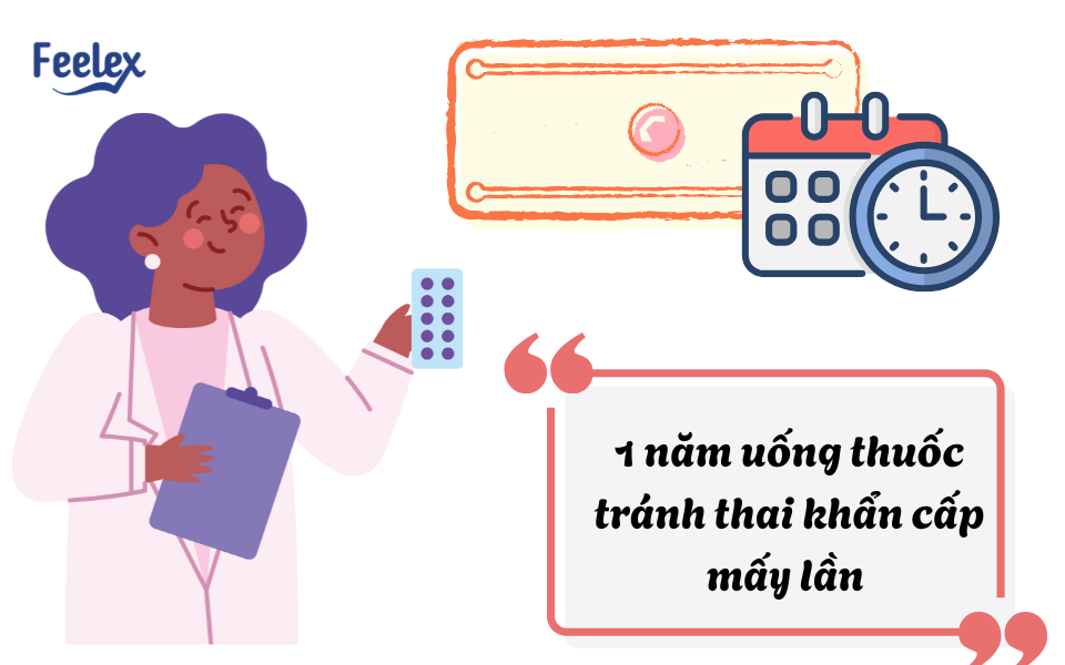 1 năm uống thuốc tránh thai khẩn cấp mấy lần