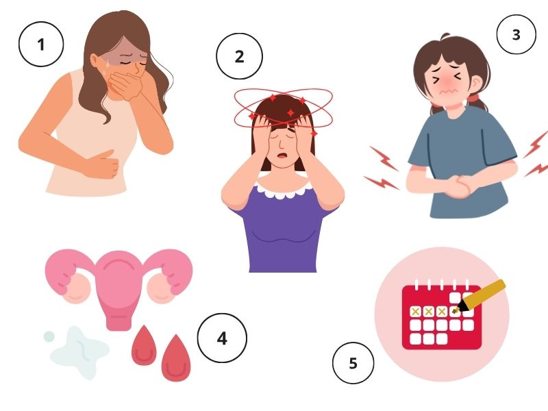 TOP 9+ tác dụng phụ của thuốc tránh thai khẩn cấp: Xử lý ra sao? Những tác dụng phụ khác của thuốc tránh thai khẩn cấp