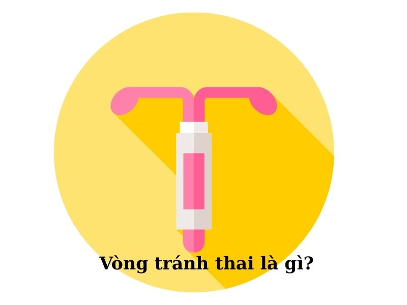 Cảnh báo TOP 5 dấu hiệu nhận biết khi tuột vòng tránh thai Vòng tránh thai nằm trong tử cung