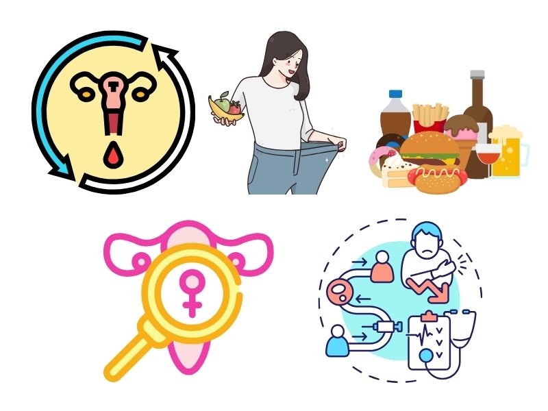 Kinh nguyệt ra ít và ngắn ngày có sao không: Lý giải TOP 3 lý do 3 lý do khiến kinh nguyệt ra ít và ngắn ngày