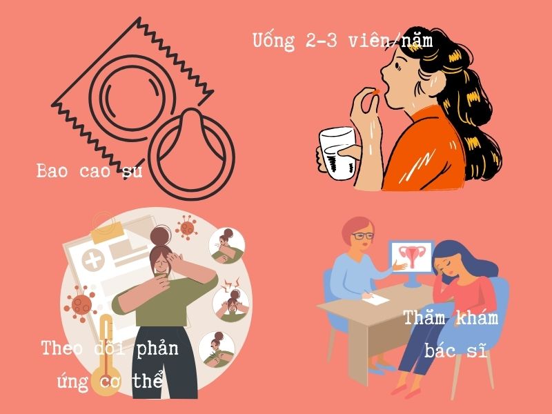 Quan hệ sau khi uống thuốc tránh thai khẩn cấp: Tỷ lệ dính là 0%? 4 cách giúp quan hệ an toàn sau khi uống thuốc tránh thai khẩn cấp