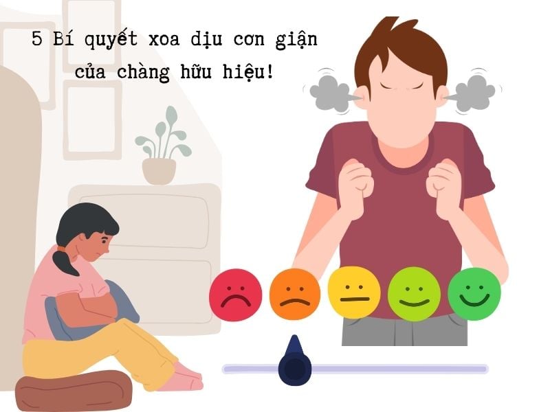 Checklist 15 dấu hiệu chàng giận bạn và bí quyết xoa tan cơn giận! Bí quyết giúp xoa dịu cơn giận của chàng, khôi phục lại sự hòa thuận trong mối quan hệ.