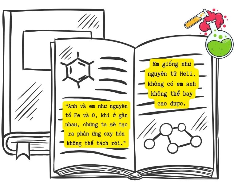 20+ câu thả thính hoá học khiến "chemistry" với crush bùng nổ! Câu thả thính hóa học cực hay, giúp tạo ra phản ứng hóa học mạnh mẽ với crush