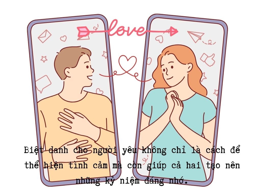 TOP 20+ biệt danh tiếng anh cho người yêu ngọt ngào và ý nghĩa! Biệt danh đặc biệt cho người yêu thể hiện tình yêu ngọt ngào và sự quan tâm.