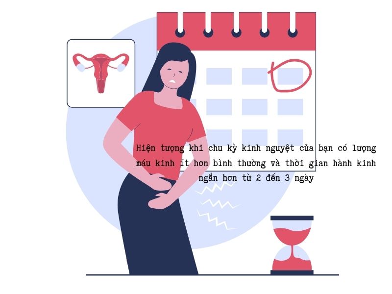 Kinh nguyệt ra ít và ngắn ngày có sao không: Lý giải TOP 3 lý do Kinh nguyệt ra ít và ngắn ngày có dấu hiệu gì