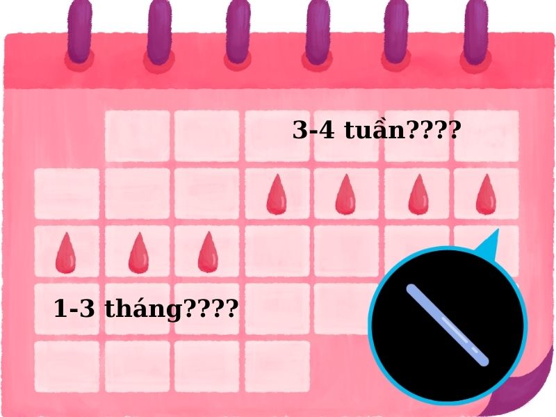 Giải mã tháo que tránh thai bao lâu thì có kinh: 5 phút hiểu ngay! Cơ thể phụ nữ thay đổi nội tiết sau khi tháo que tránh thai, chu kỳ kinh nguyệt trở lại.