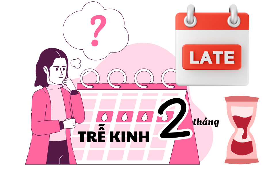 Trễ kinh 2 tháng